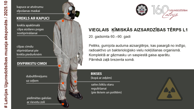 Uz manekena uzvilkts aizsargtērps L-!