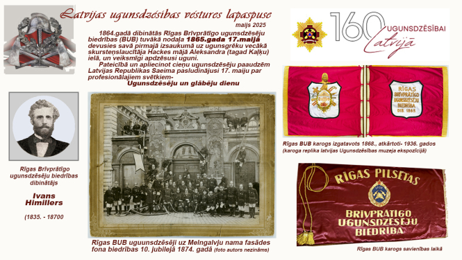 Ivana Himillera portrets, Rīgas BUB ugunsdzēsēji pie Melngaiļa nama, 1874.gads, Rīgas BUB karogi