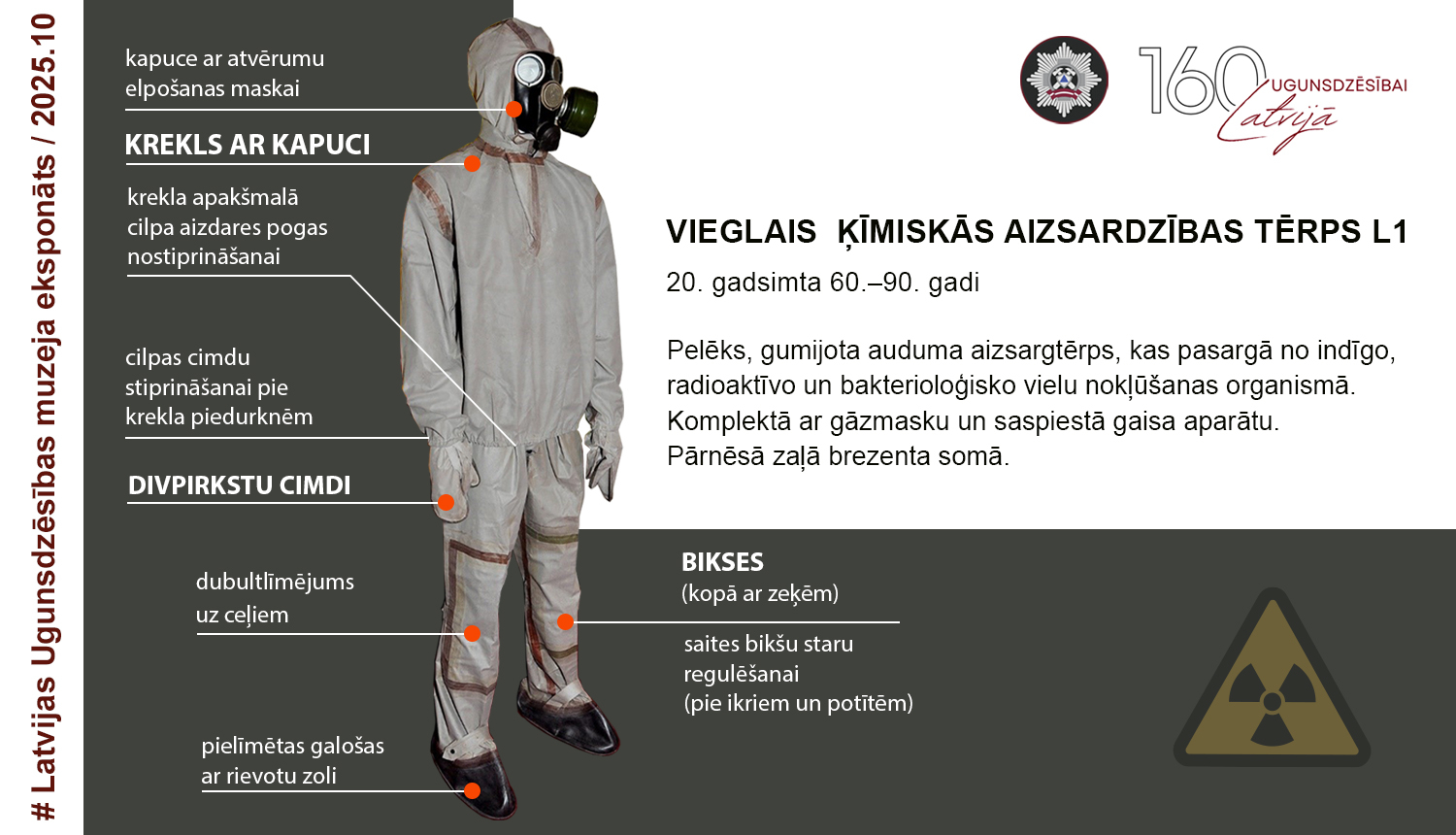 Uz manekena uzvilkts aizsargtērps L-!